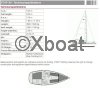 Used sailboat ETAP 30 I