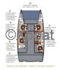 Technical sheet SANYA 57