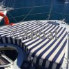 Technical sheet FAIRLINE 34 TARGA