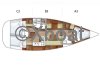 Technical sheet HANSE 400