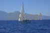 Technical sheet GIB SEA 422