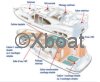 Technical sheet HAINES 34