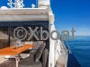 Technical sheet SUNSEEKER PREDATOR 74