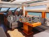Technical sheet SUNSEEKER PREDATOR 74