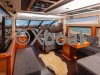 Technical sheet SUNSEEKER PREDATOR 74