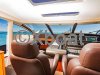 Technical sheet SUNSEEKER PREDATOR 74