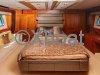 Technical sheet SUNSEEKER PREDATOR 74