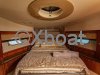 Technical sheet SUNSEEKER PREDATOR 74