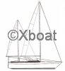 Technical sheet MALLARD 10.40