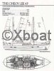 Technical sheet CHEOY LEE 43 MS