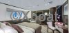 Used yacht CMB 47