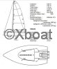 Technical sheet POGO 1